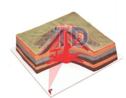 volcano model