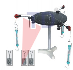 VECTOR FORCE APPARATUS