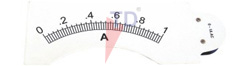 INTERSCALE FOR DEMONSTRATION METER