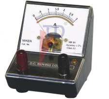 MOVING COIL AMMETER